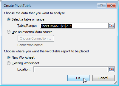 pivot table advantages of pivot tables